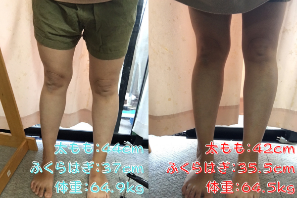 ベルミススリムタイツのモニケン1日目